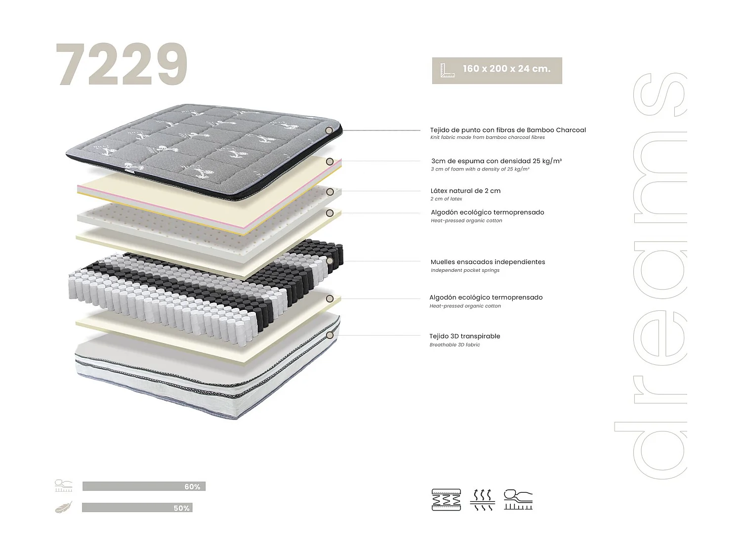 Hybridmatratze aus Naturlatex mit unabhängigen Taschenfedern 160x200 7229 ANGEL CERDA