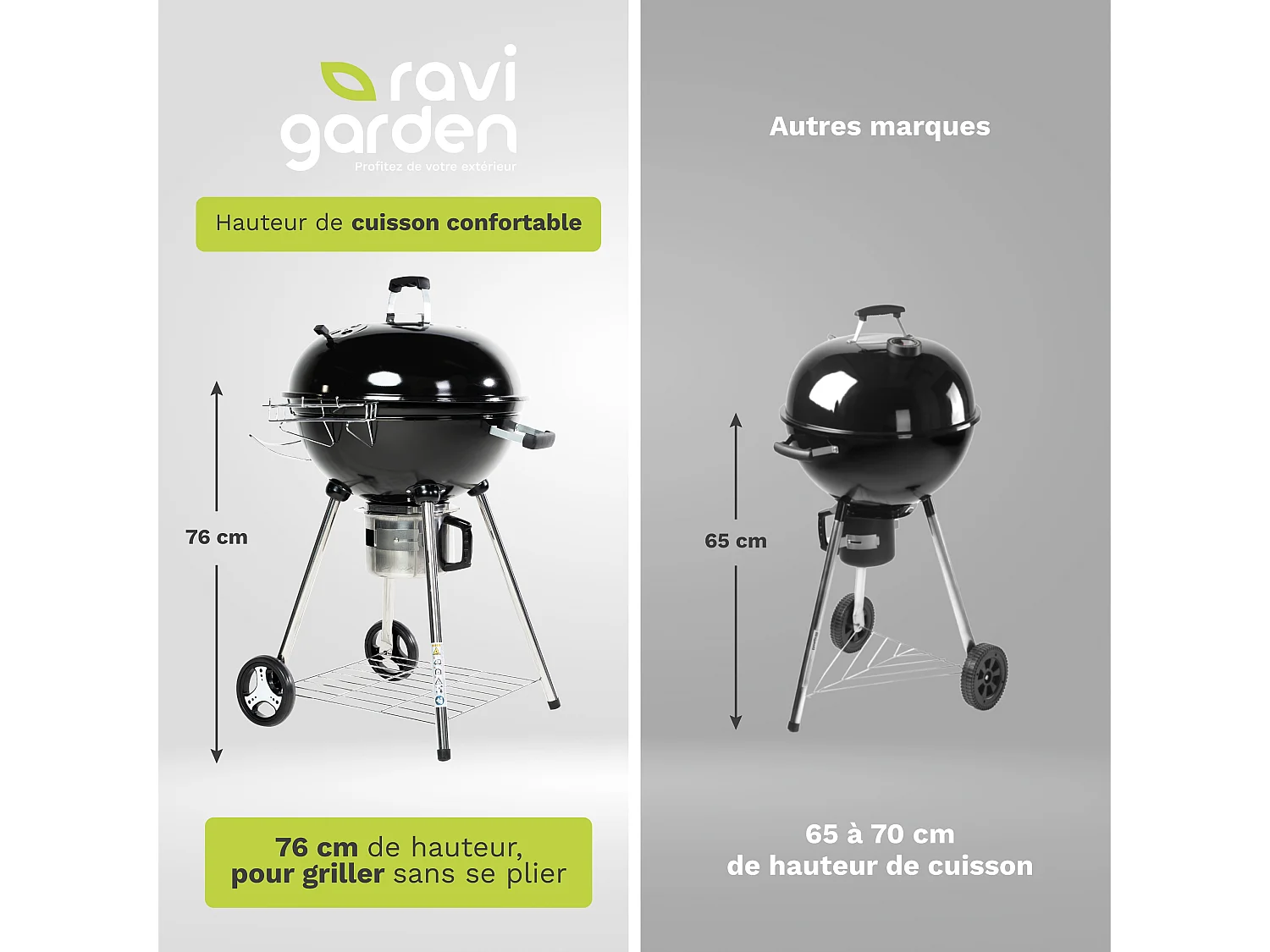 Barbecue Charbon de Bois 57 cm avec Couvercle | Barbecue Rond Charbon | BBQ Charbon 4 Pieds | Idéal pour 8 à 12 personnes