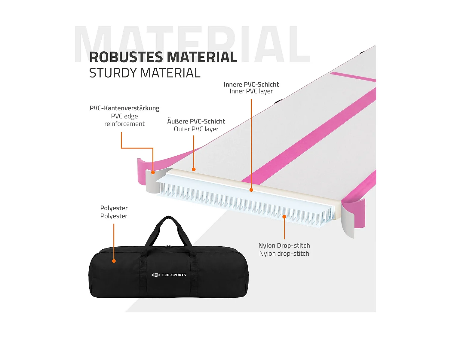 Tapis airtrack 500x100x10cm en rose piste de gymnastique gonflable pour tumbling yoga pilates et fitness avec pompe électrique et sac de transport