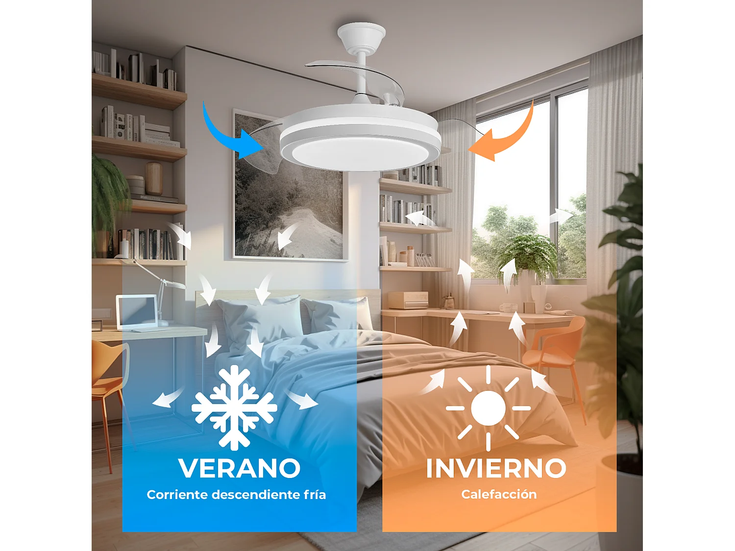 Ventilador de techo con luz led motor dc – aspas retráctiles, 6 velocidades, Alexa