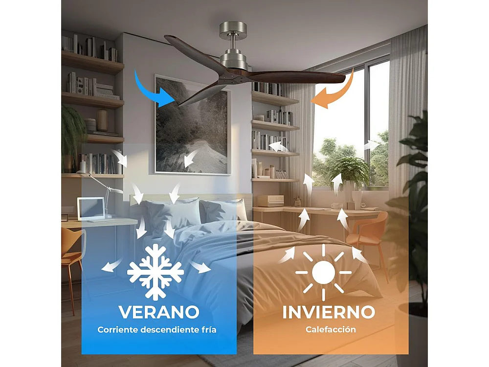 Ventilador de techo 132 cm nogal 6 velocidades wifi – helix