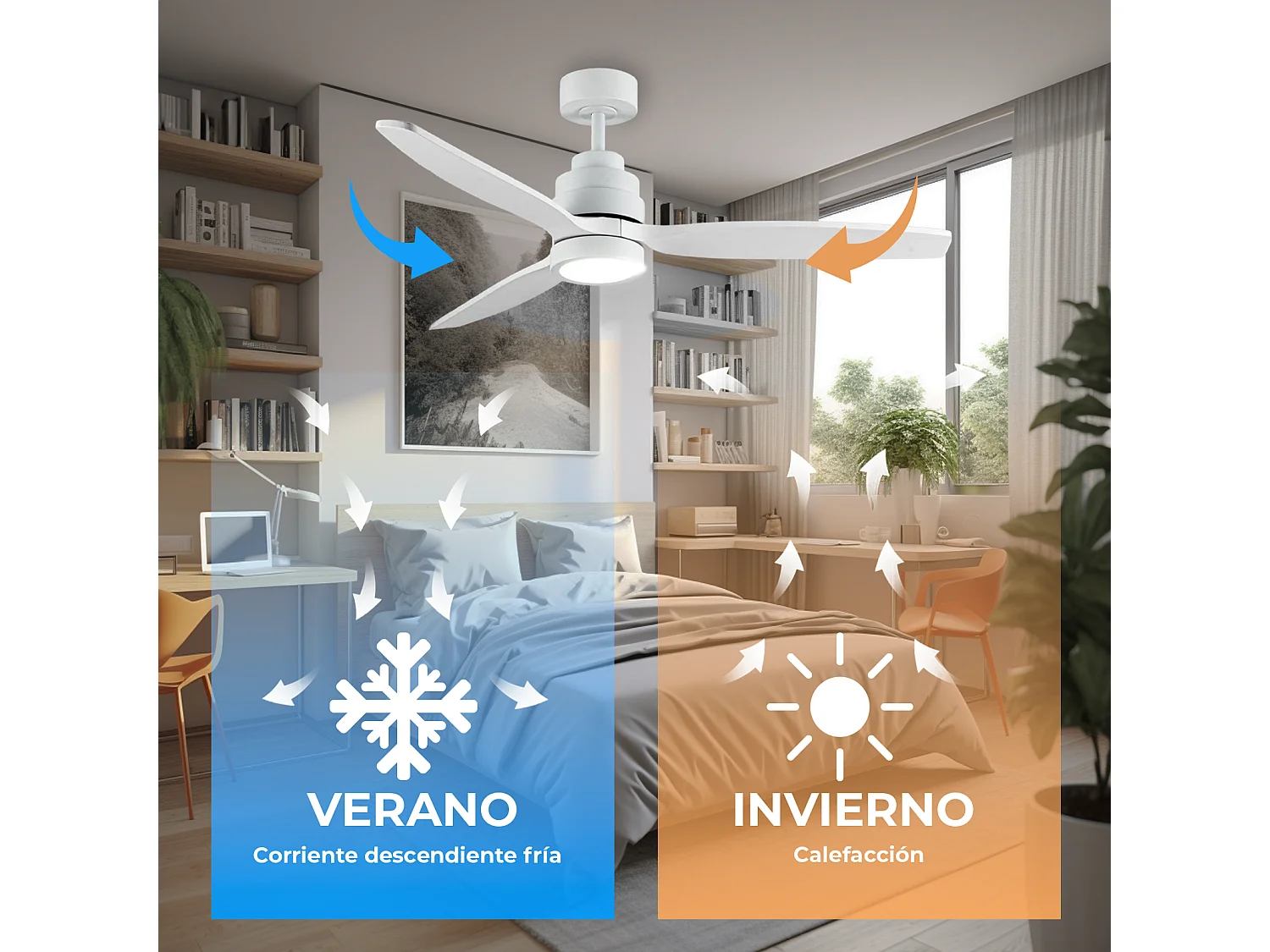 Ventilador de techo con luz led 132 cm wifi 6 velocidades – helix