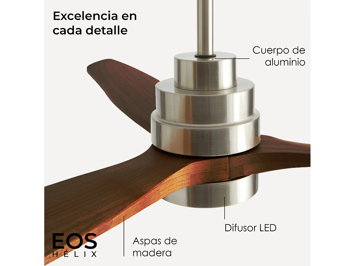 Ventilador de techo con luz led 132 cm wifi 6 velocidades – helix
