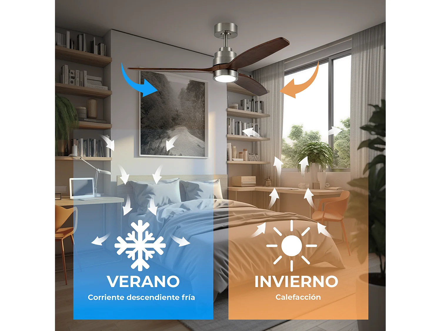 Ventilador de techo con luz led 132 cm wifi 6 velocidades – helix