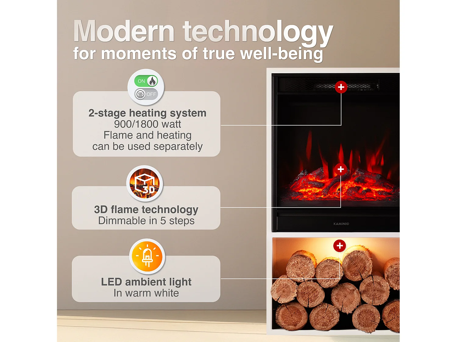 KAMINIO HUGO Elektrische Haard - Elektrische haard met verwarmingselement, 3D-vlameffect, LED-sfeerverlichting, houtopslag en afstandsbediening - Wit