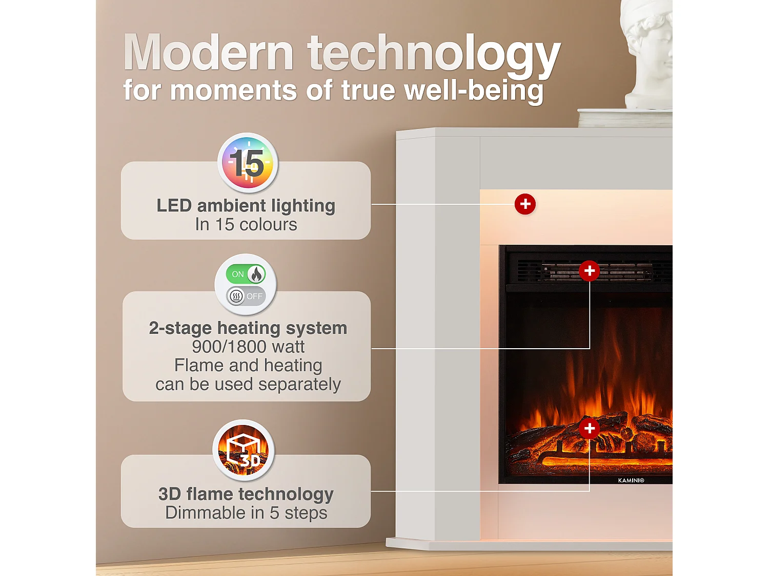 KAMINIO Chimenea eléctrica MATTI - Chimenea eléctrica de esquina con calefacción, efecto de llama 3D, luz ambiental, control remoto - Esquina, Blanco