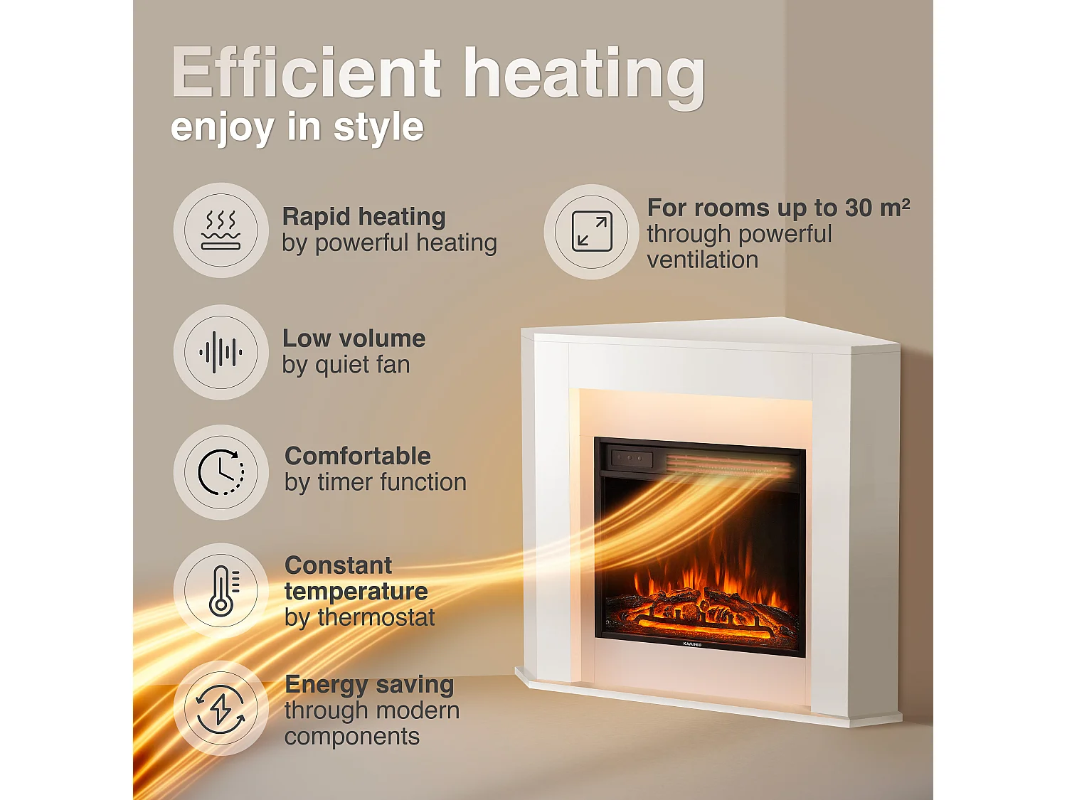KAMINIO Chimenea eléctrica MATTI - Chimenea eléctrica de esquina con calefacción, efecto de llama 3D, luz ambiental, control remoto - Esquina, Blanco