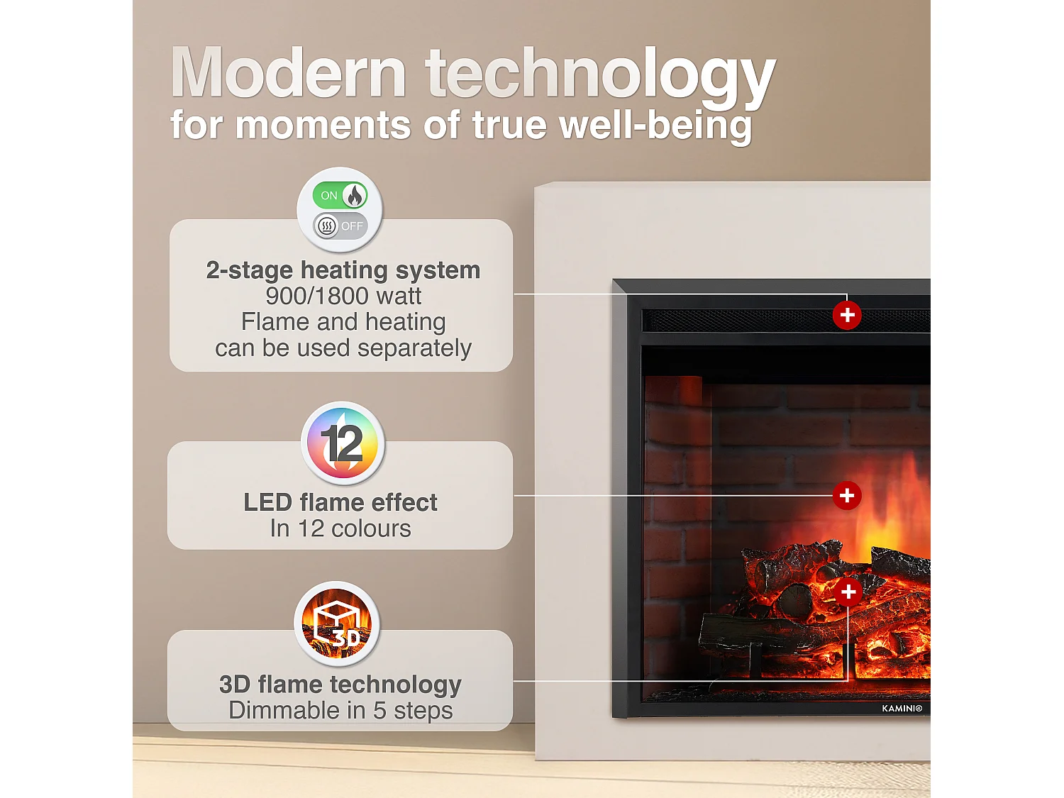 KAMINIO LUCA elektrische haard - Inbouw elektrische haard met verwarming, 3D-vlameffect, 12 vlamkleuren, afstandsbediening - 30 inch