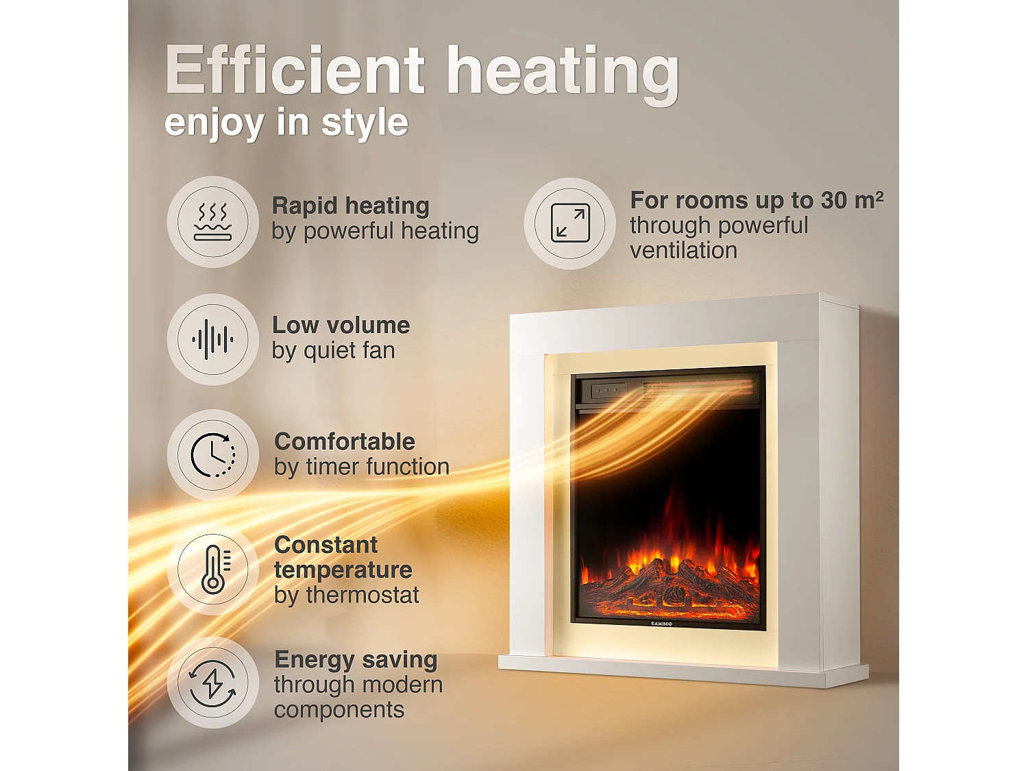 KAMINIO Elektrische haard MATTI – Elektrische staande haard met verwarmingsfunctie, 3D-vlammeffect, sfeerverlichting, afstandsbediening – 32 inch, Wit