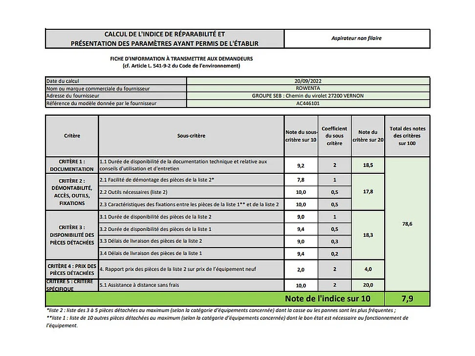 Rowenta Aspirateur à main rechargeable 4.8v - ac4461.01