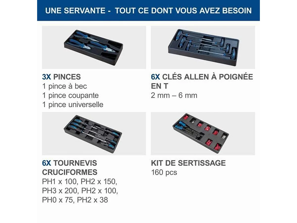 Mobiler Werkstattwagen Scheppach TW1000 Stahl 7 Schubladen + 263 Werkzeuge Chrom-Vanadium