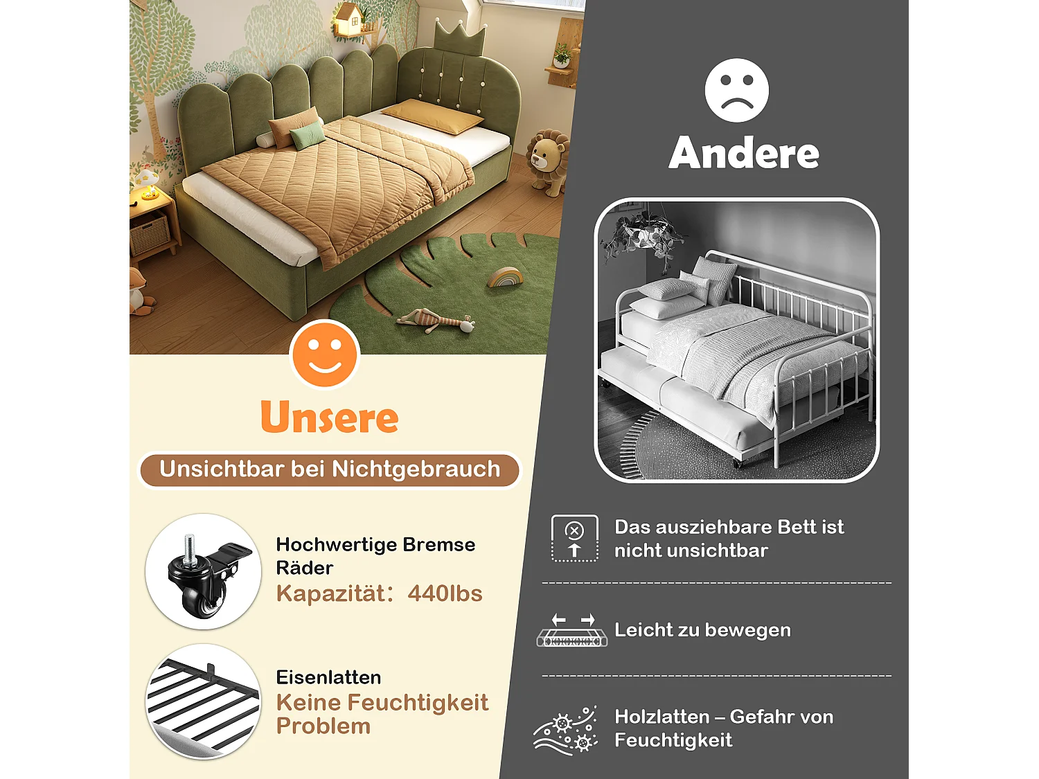 Lit banquette gigogne pour enfant - 90 x 200 cm + 90 x 190 cm - forme en L - tête de lit - velours - vert