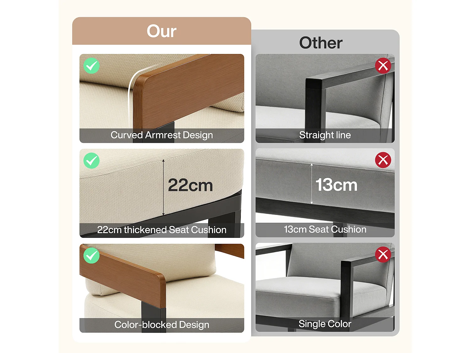 Tuinmeubelen voor buiten: fauteuil, tuinstoel, wasbare kussens