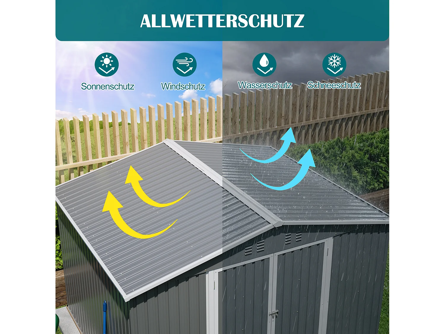 Abri de jardin métallique 240 x 300 cm – acier galvanisé, abri de rangement extérieur compact avec porte coulissante et ventilation