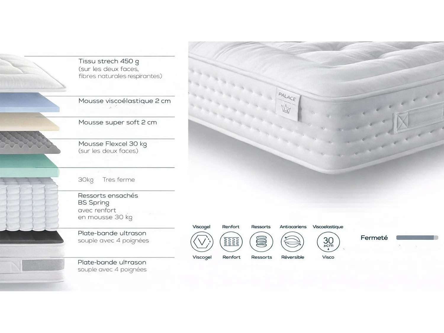 Matelas confort hôtelier 90x190 PALACE SPRING