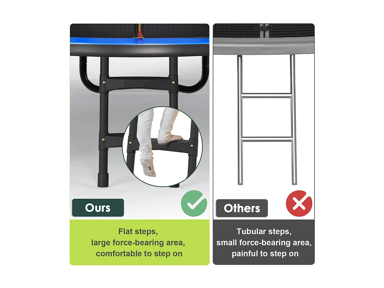 Trampoline de jardin enfant Ø228/305/366/431cm avec filet de sécurité, certification GS, bâche de protection, design Citrouille, trampoline extérieur sécurisé.