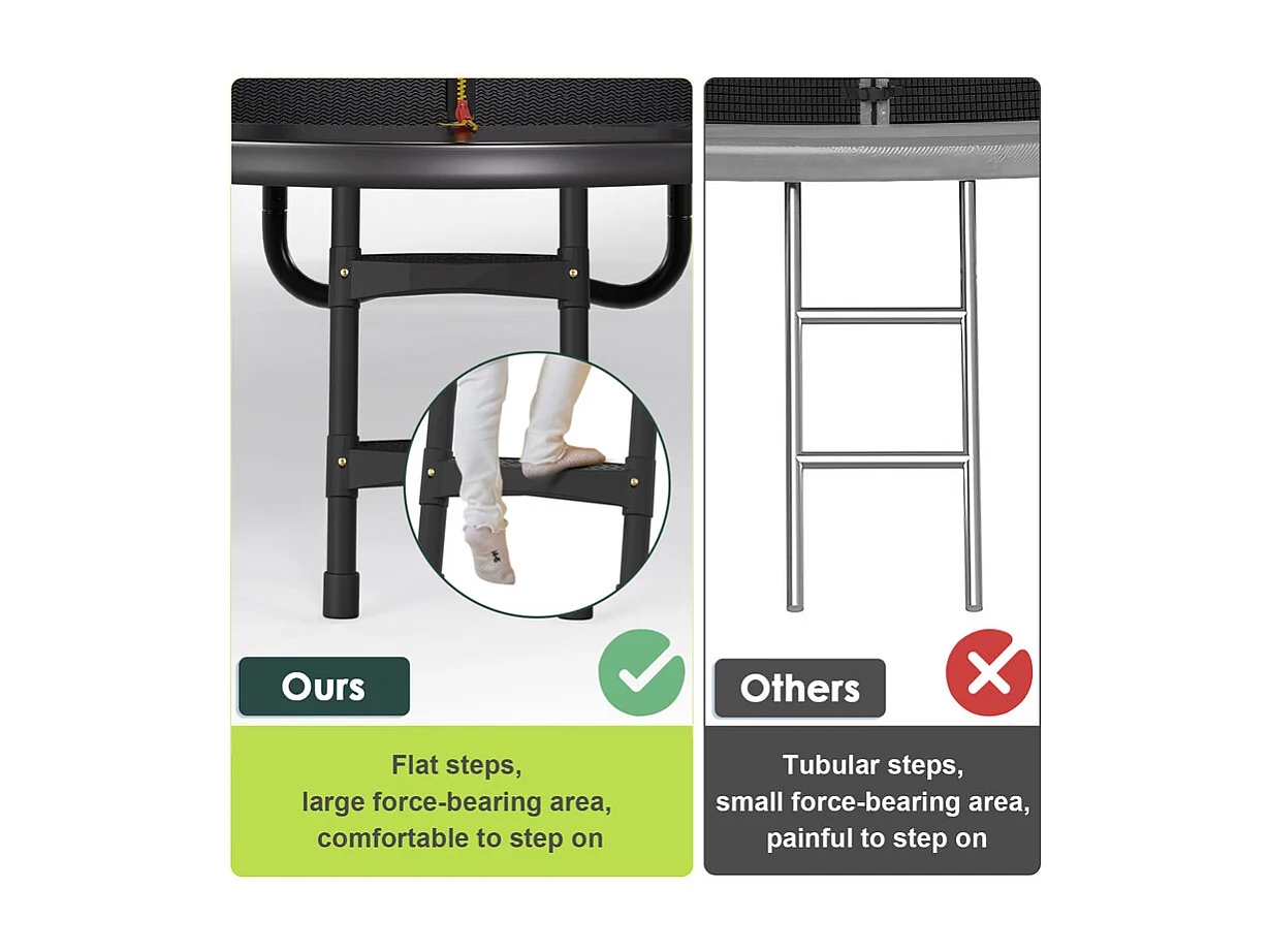 Trampoline de jardin enfant Ø228/305/366/427cm avec filet de sécurité, certification GS, bâche de protection, design Citrouille, trampoline extérieur sécurisé.