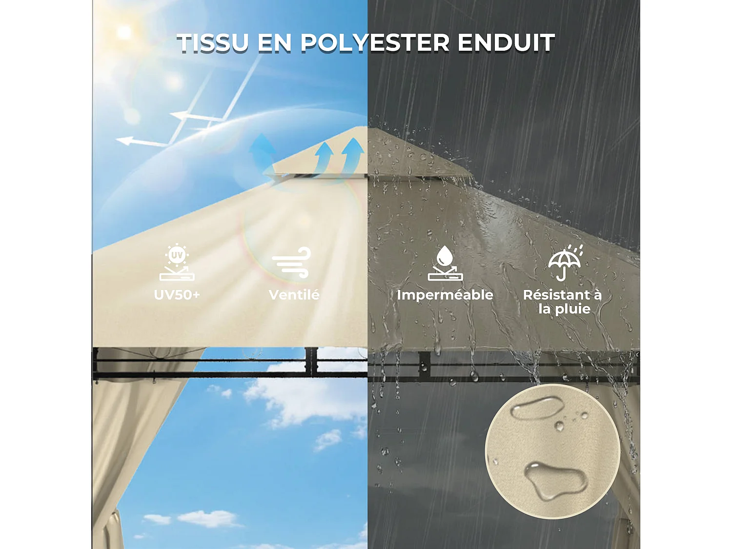 Pavillon imperméable, pavillon de jardin pop-up