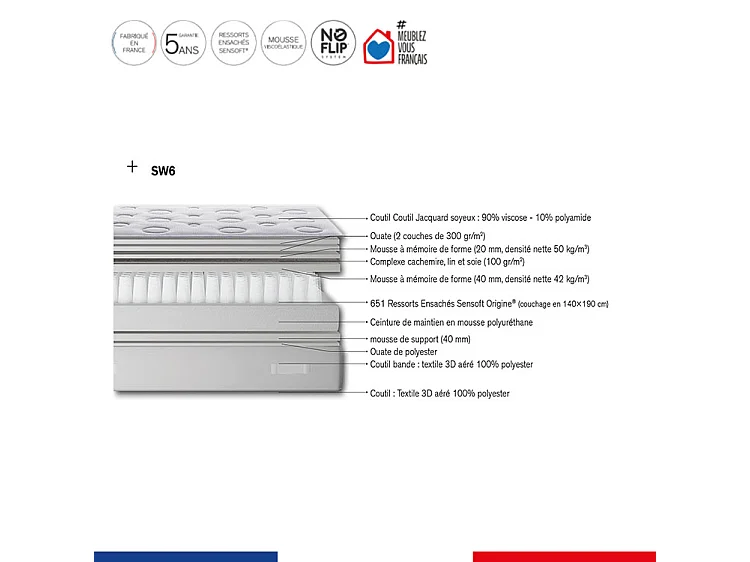 Matelas REFLEXION 160x200, ressort ensachés, ferme, H33 + 2 OREILLERS+COUETTE