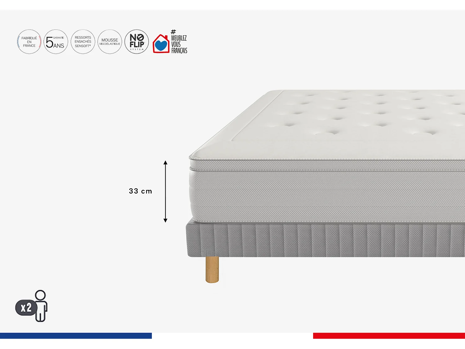 Ens REFLEXION 140x190 matelas H33 Hybride, ferme, sommier