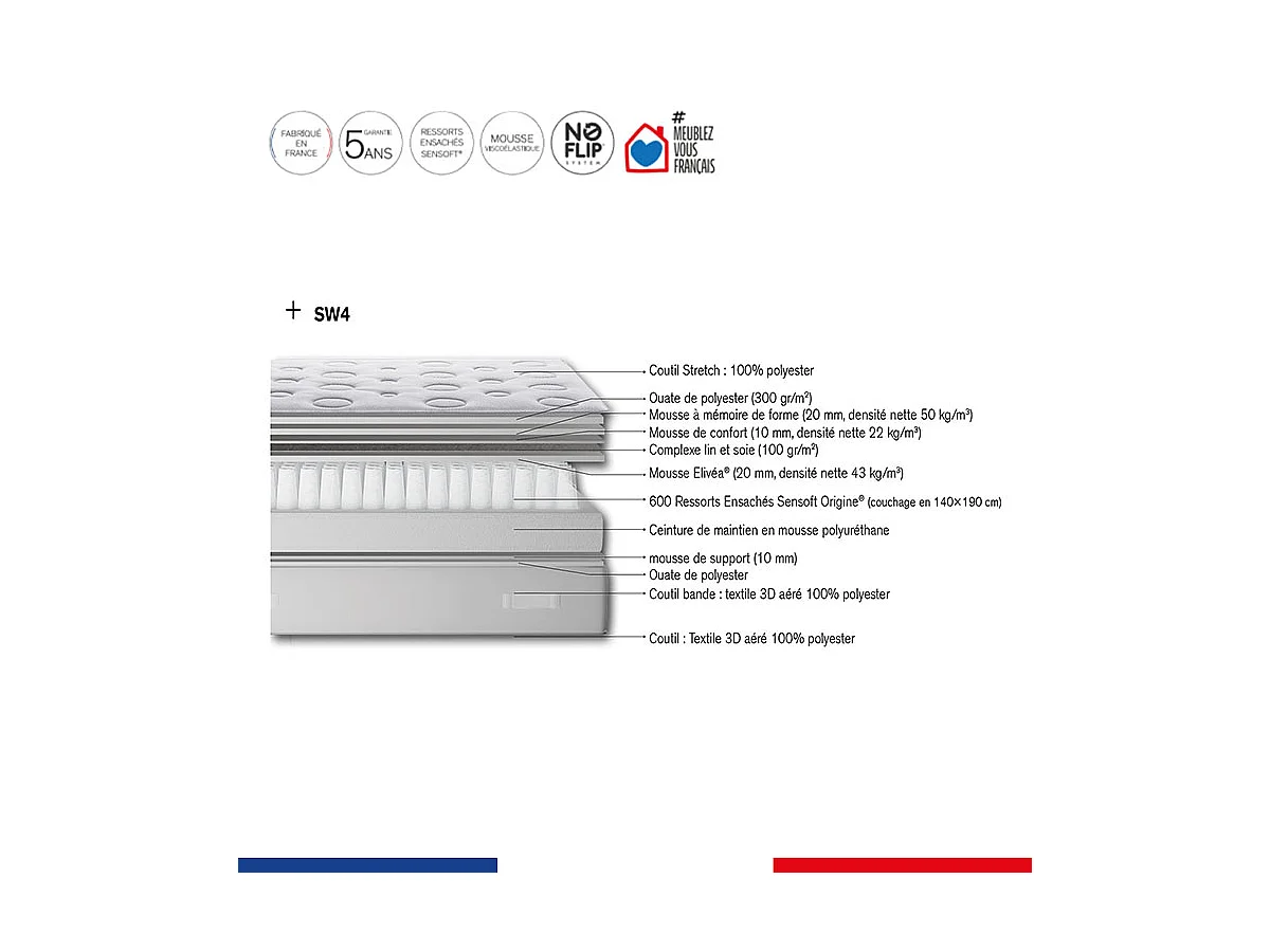 Matelas FLEXION 160x200, ressort ensachés, mi-ferme, H26