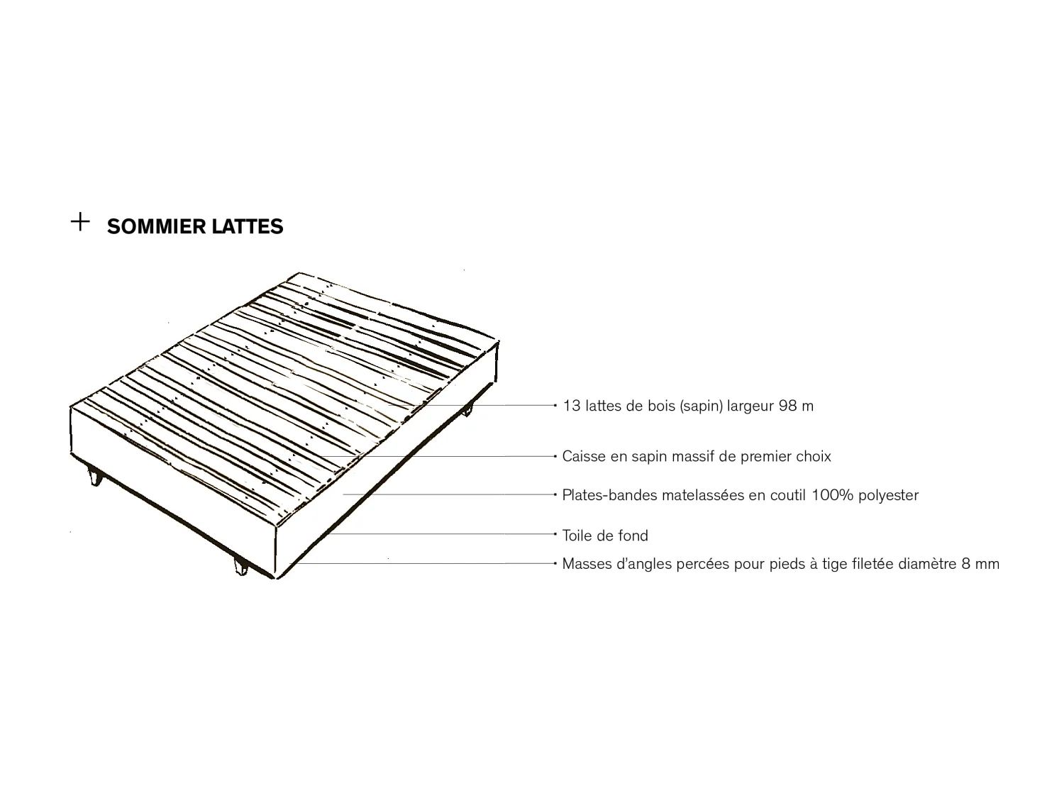 Sommier tapissier à lattes Airsom avec 4 pieds, 2x90x200