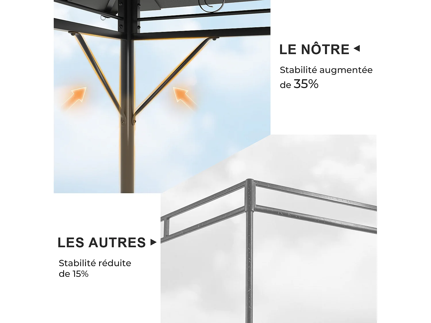 Gunji Pavillon 3x/4m LED – Pavillon de jardin design, tente de fête, tente de jardin