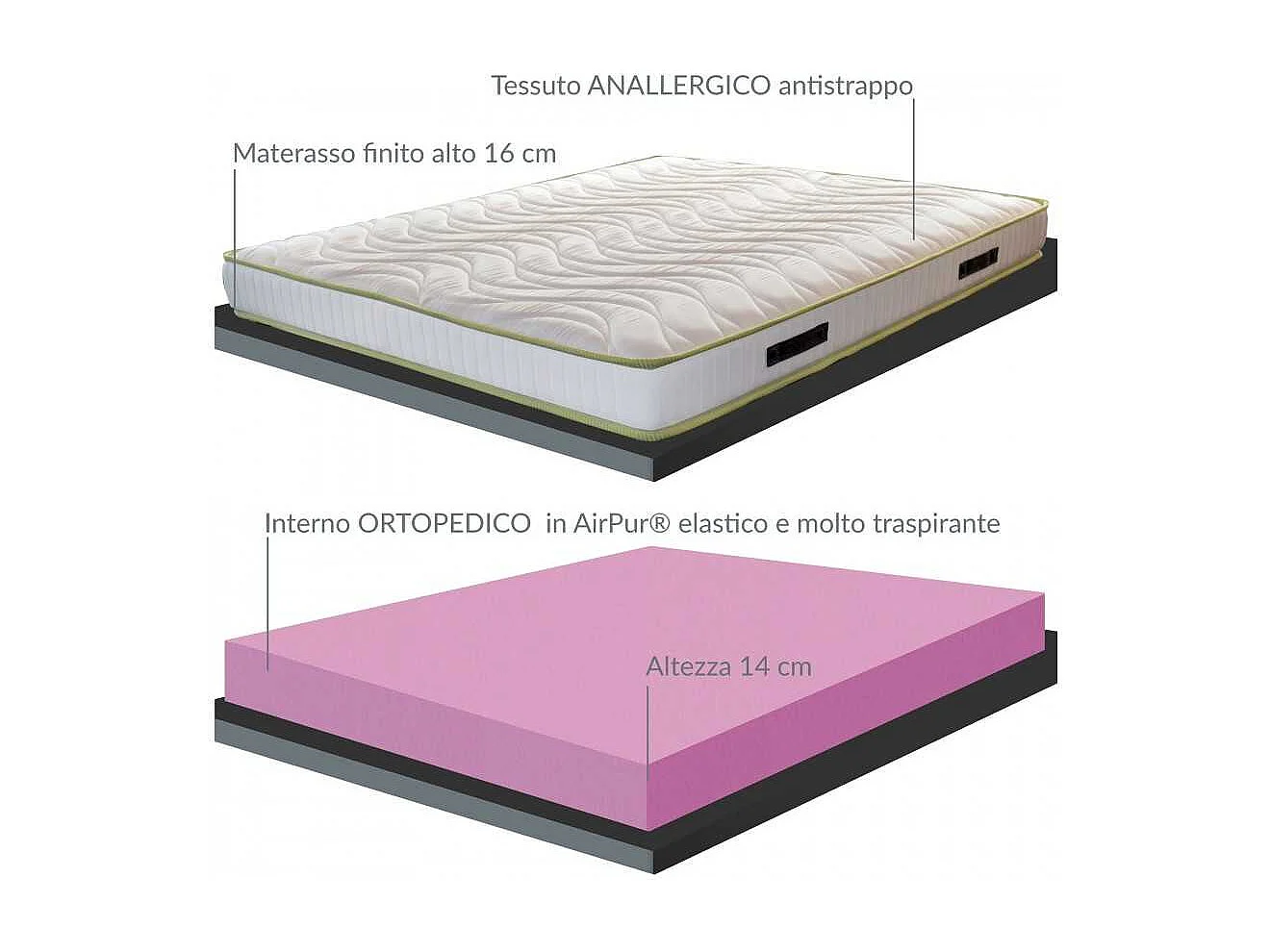Dream Air Materasso H16, con AirPur® monoblocco, water foam ortopedico in poliuretano, con tessuto anti acaro di alta qualità, francese 135x190