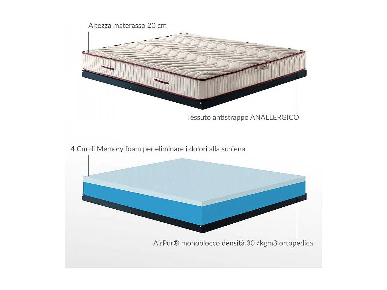 Memory Nature H20cm mit 4cm Memory + KISSEN und widerstandsfähigem, hypoallergenem Stoff. ABNEHMBARER MATRATZE Einzelbett 90x200