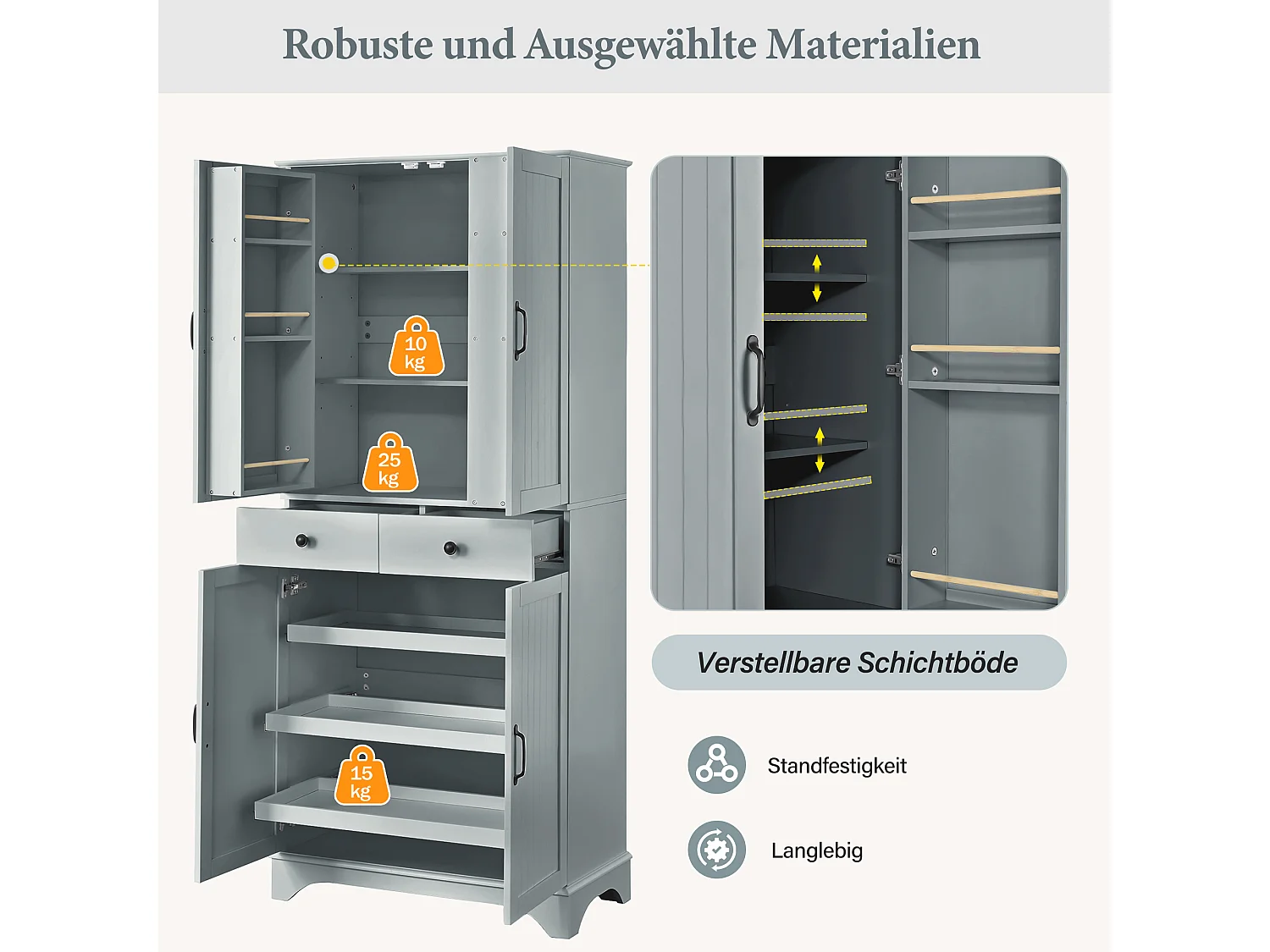 Buffet de cuisine moderne 77x40x181cm - étagère réglable - avec 2 tiroirs et 4 portes - Gris