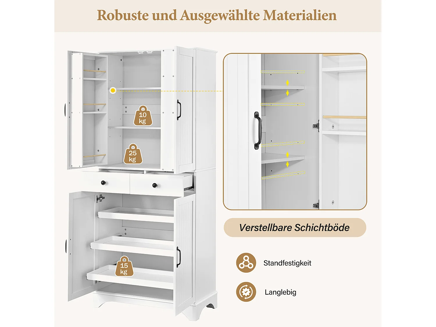 Buffet de cuisine moderne 77x40x181cm - étagère réglable - avec 2 tiroirs et 4 portes - Blanc