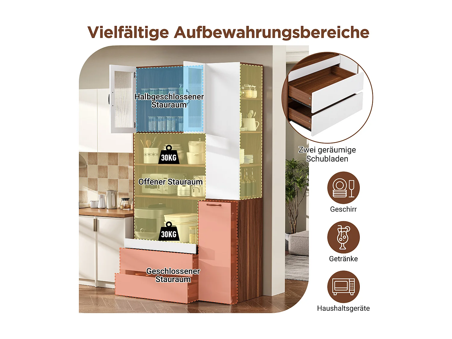 Buffet de cuisine moderne 100x40x200cm - avec tiroirs et étagères réglables - verre rayé - Blanc + Couleur bois de noyer