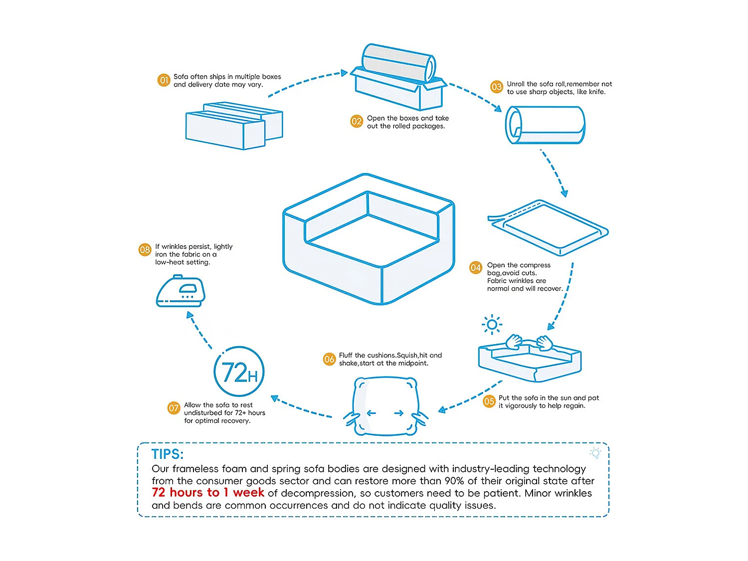 Canapé-lit pliable avec dossier multifonctionnel en mousse à mémoire de forme, tapis de sol portable, gris