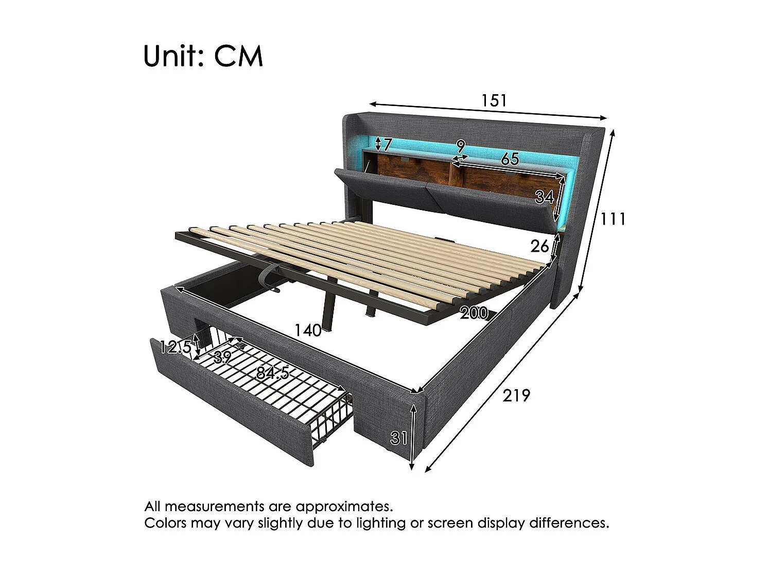 Letto per adulti con contenitore idraulico e testiera con vano contenitore, illuminazione a LED e porte USB e USB-C, lino, grigio - 140x200 cm