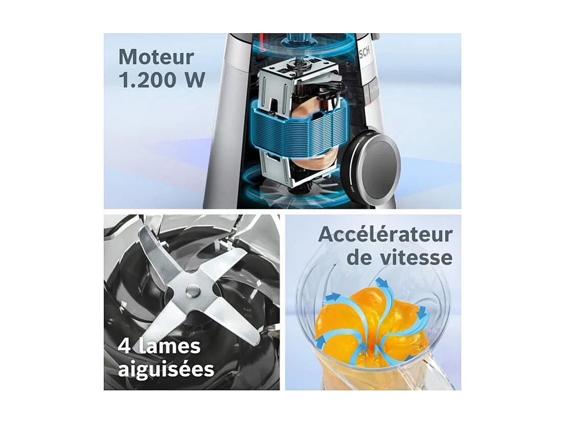 Blender - BOSCH - VitaPower/MMB614GO - Revetement noir