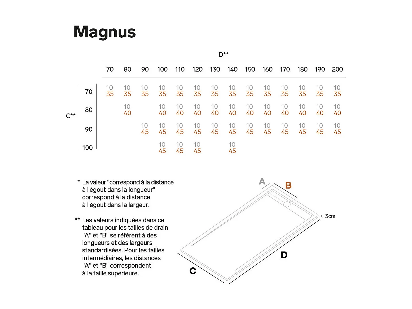 Receveur de douche 130x90 extra-plat Marron en résine minérale antidérapant effet ardoise - Magnus LAVABERG