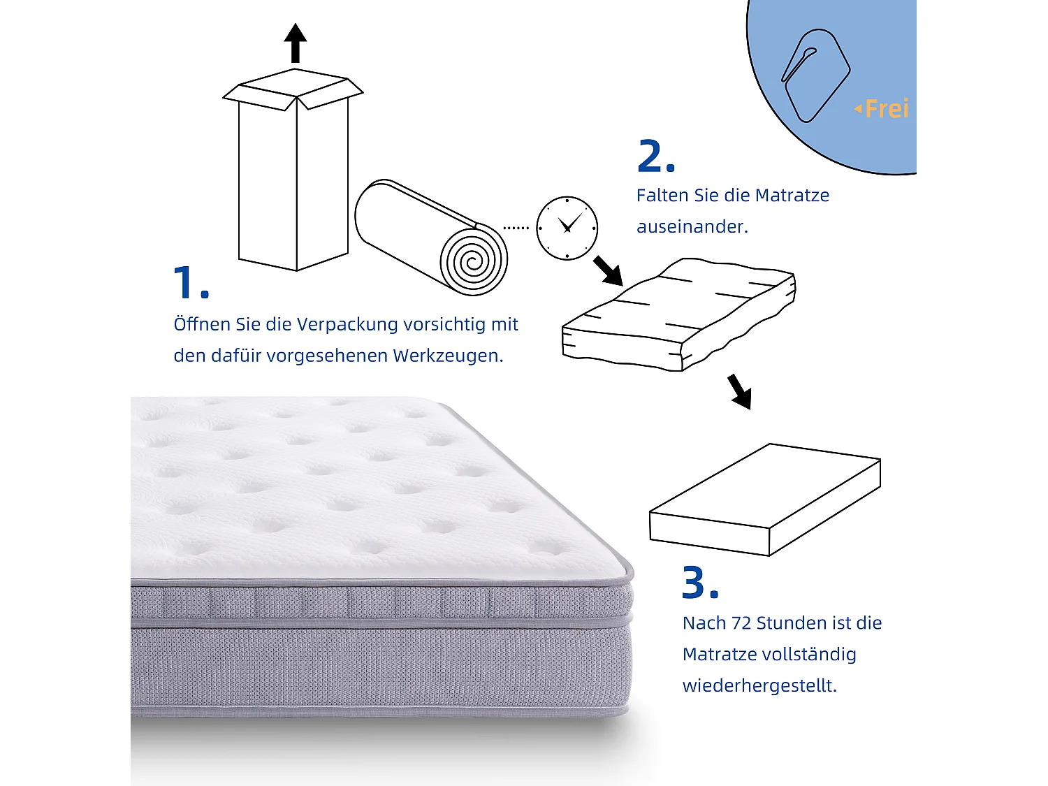 Matelas 160x200 cm H 25 cm avec ressorts ensachés 7 zones