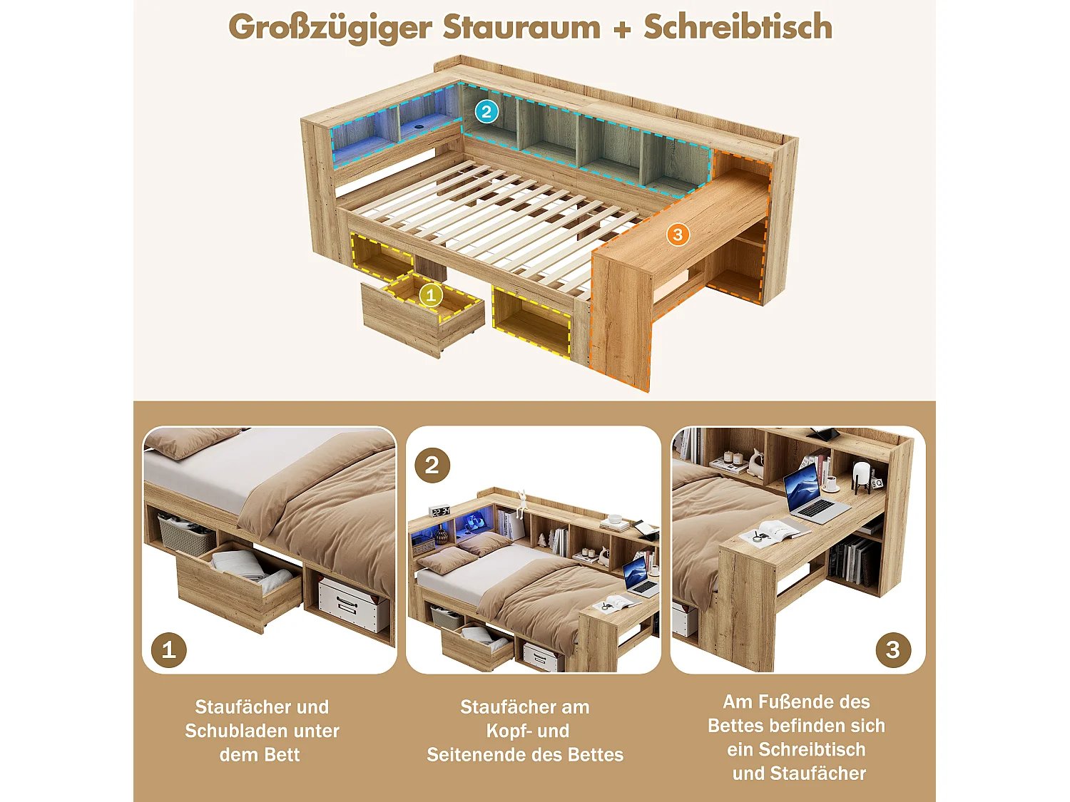 Lit enfant 90x200 cm avec bureau, LED, ports USB/Type-C et rangements - Couleur bois naturel