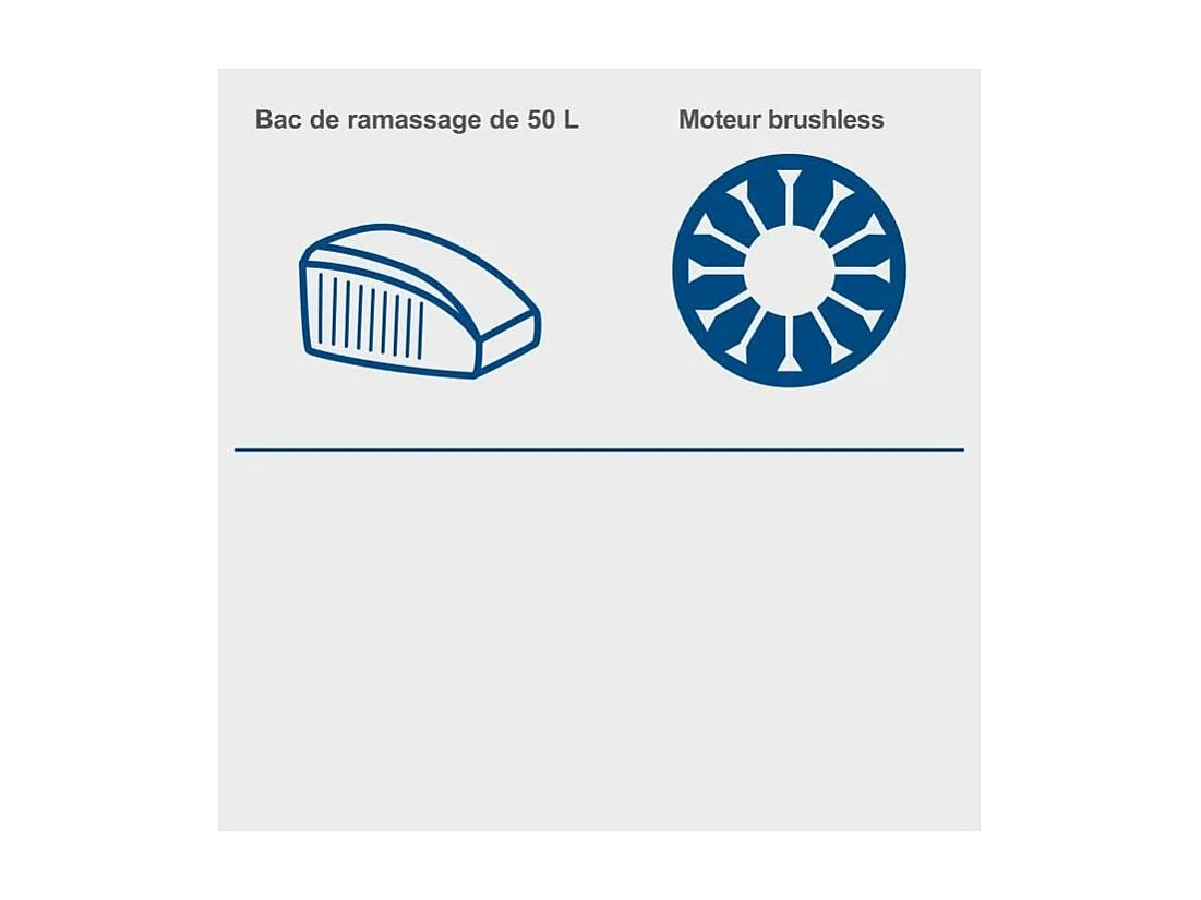 Tondeuse a batterie - SCHEPPACH BC-MP430-X - 20V IXES - largeur coupe 43 cm - Mulching - sans batterie ni chargeur