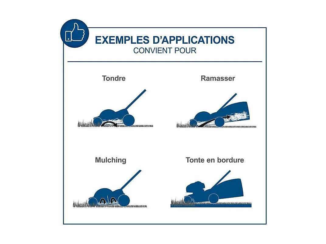 Tondeuse a batterie - SCHEPPACH BC-MP430-X - 20V IXES - largeur coupe 43 cm - Mulching - sans batterie ni chargeur