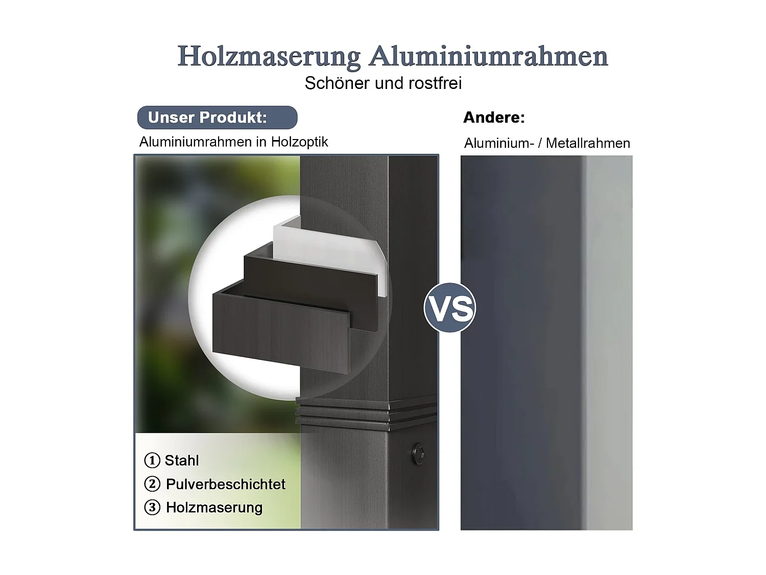 GUNJI Tente de Jardin Pavillon 3×4m, Aluminium Résistante aux Intempéries