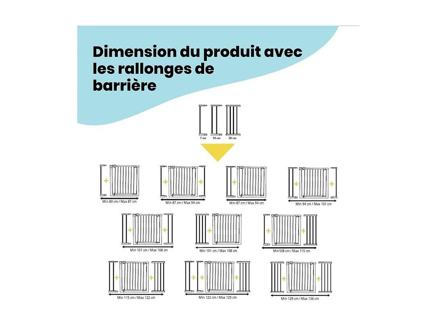 Barrière de sécurité Safety 1st Auto-Close métal 73–80 cm, Blanc