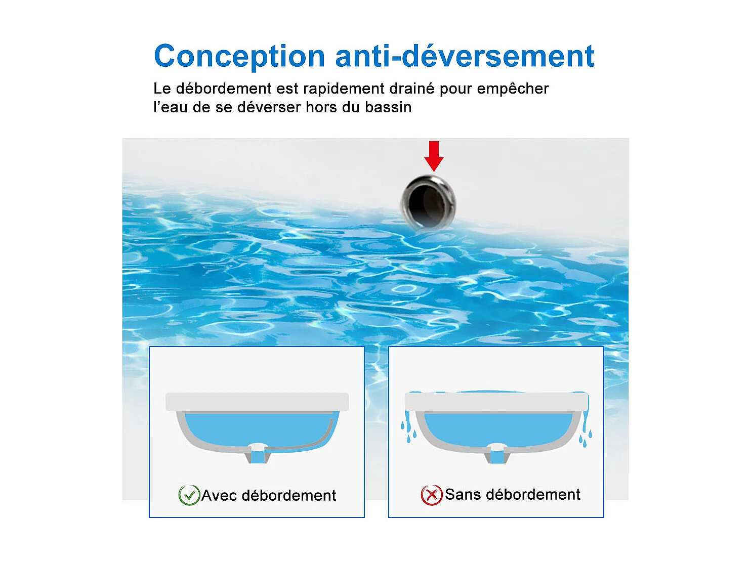 Lavabo encastré en résine effet pierre sans robinet, Dimensions : 101 cm (L) x 17.5 cm (H) x 47 cm (P), Blanc