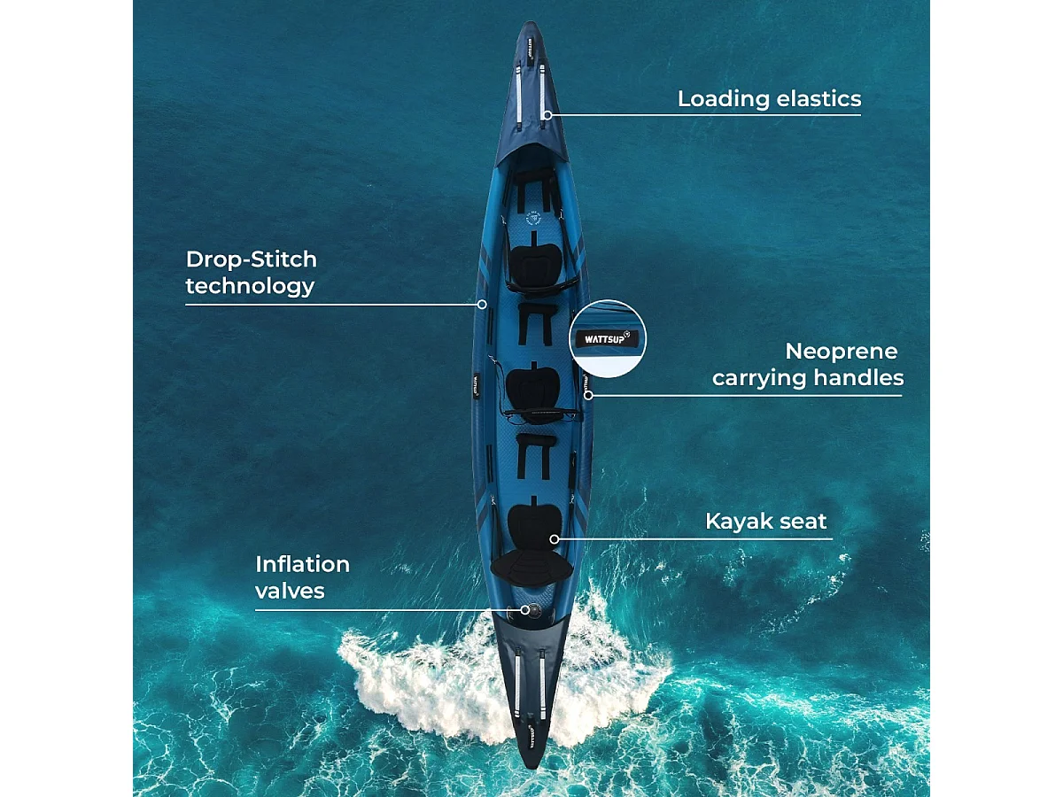 KAYAK GONFLABLE WATTSUP TORPEDO 3 PLACES HAUTE PRESSION