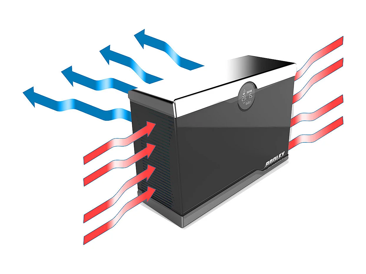 Pompe à chaleur Poolex Silent Max  - Modèle 125 - Bassin 50/70 m3