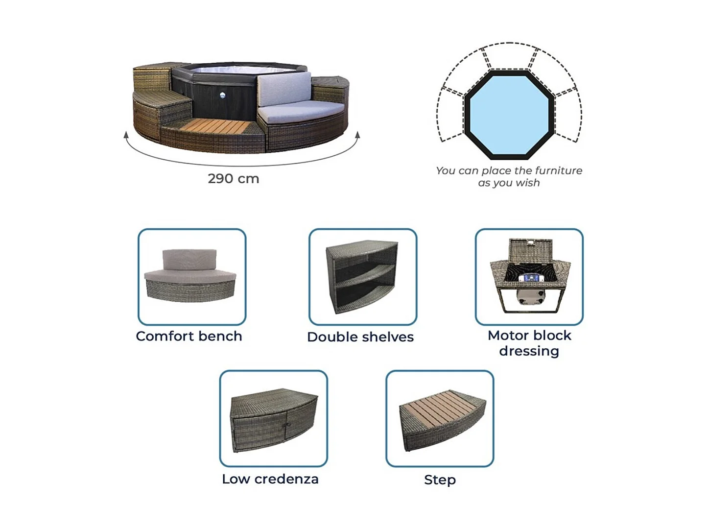 Mobilier Design Spa semi-rigide Octopus Netspa PVC tressé - Diamètre extérieur total mobilier 290cm - Ensemble 8 modules