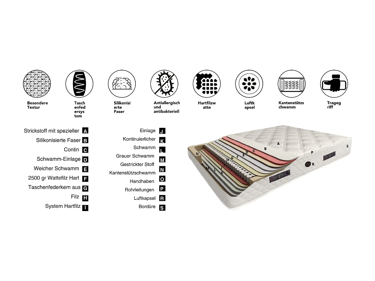 Lit Nova avec matelas – 90 × 200 cm avec matelas inclus