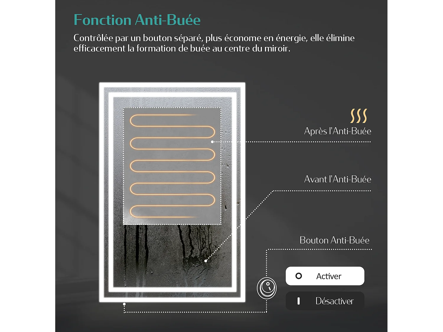 EMKE Badkamerspiegel LED 100x60cm anti-condens dubbele verlichting