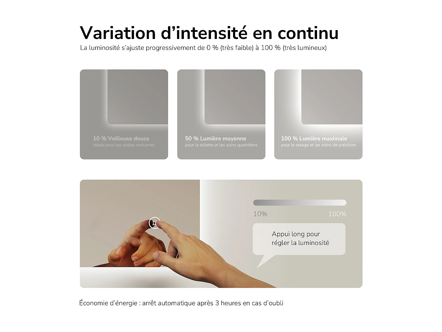 EMKE Rechthoekige LED badkamerspiegel met achtergrondverlichting 70x50 cm