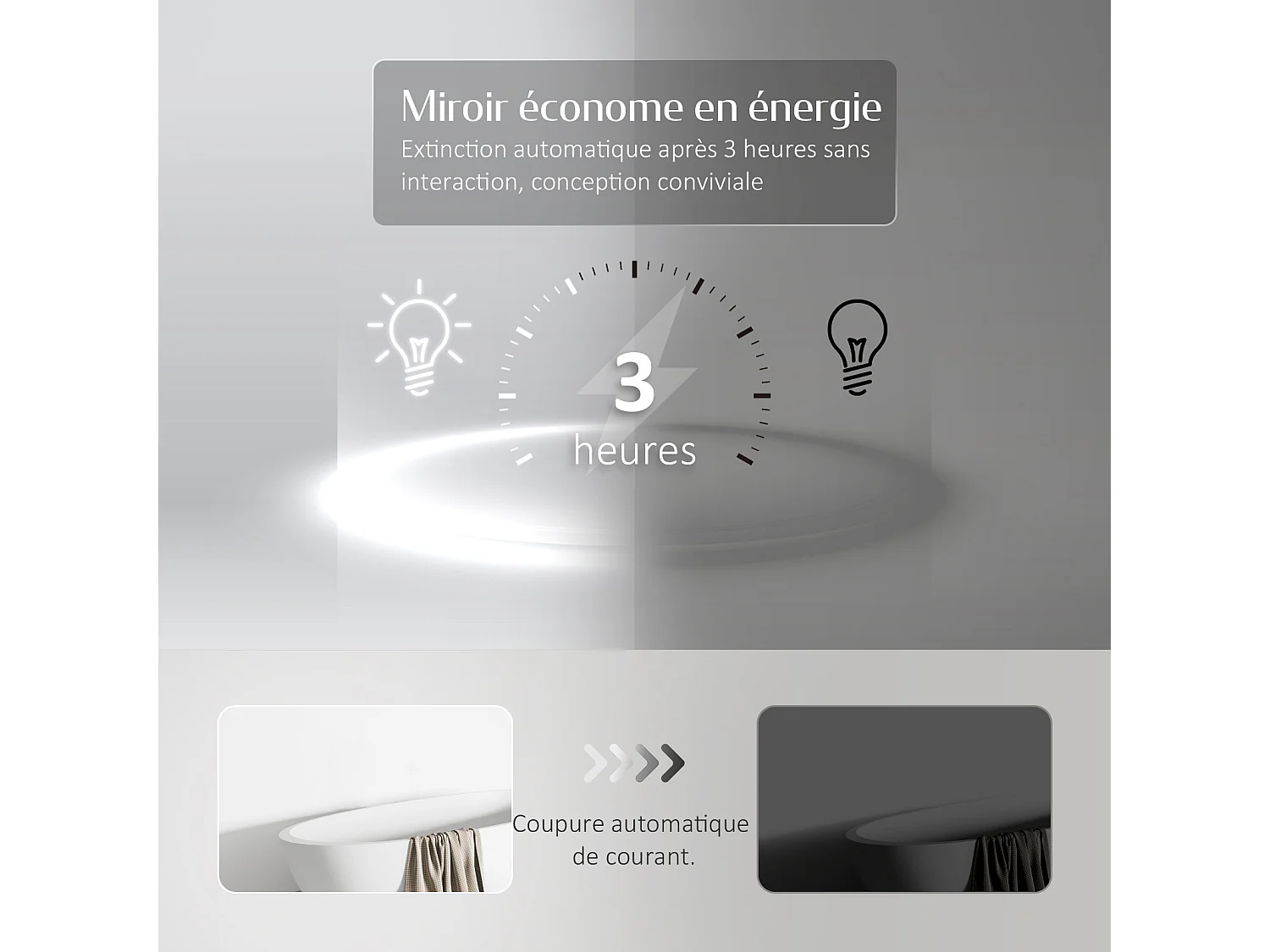 EMKE Badkamerspiegel LED 120x60cm touch koud wit licht